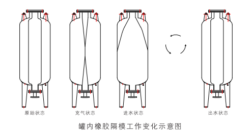 微信截图_20220421090221