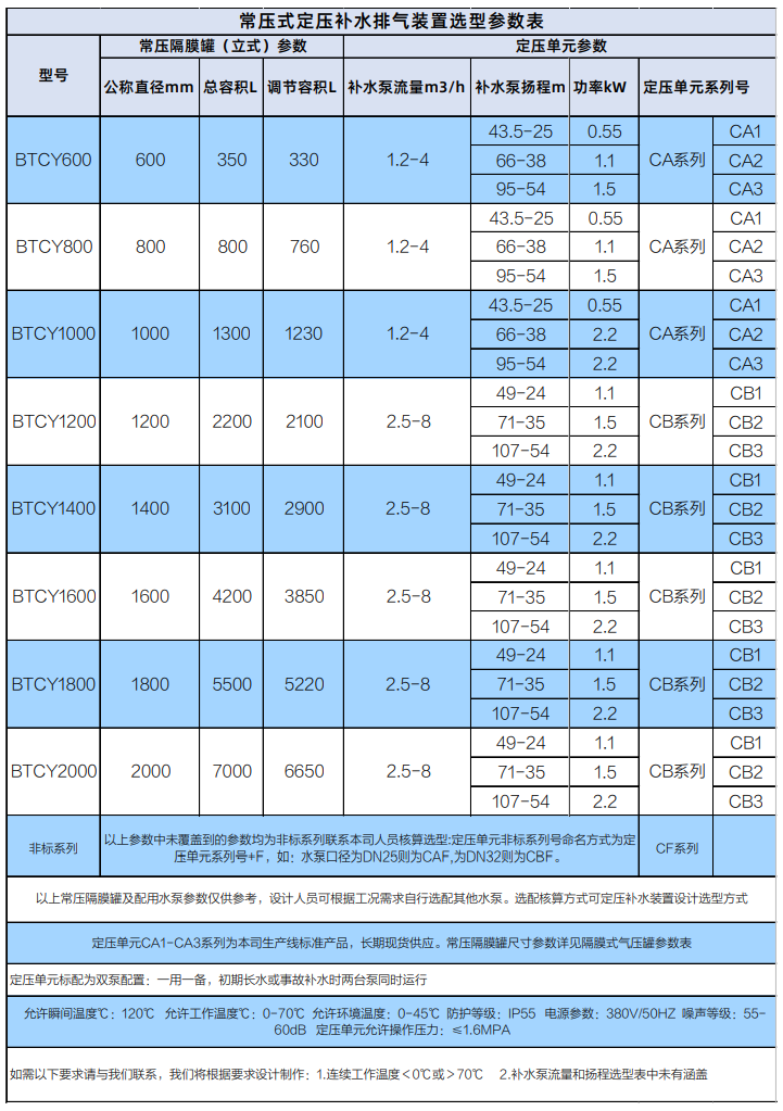 微信截图_20220421141004