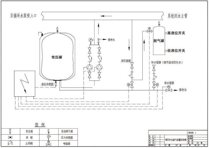 微信截图_20220421142053