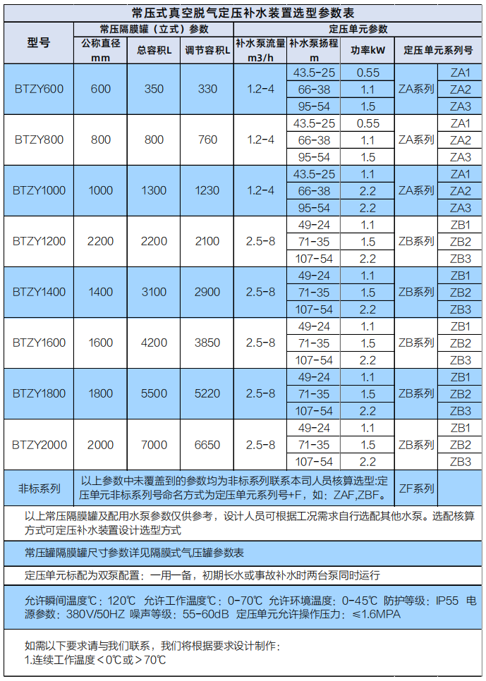 微信截图_20220421142203